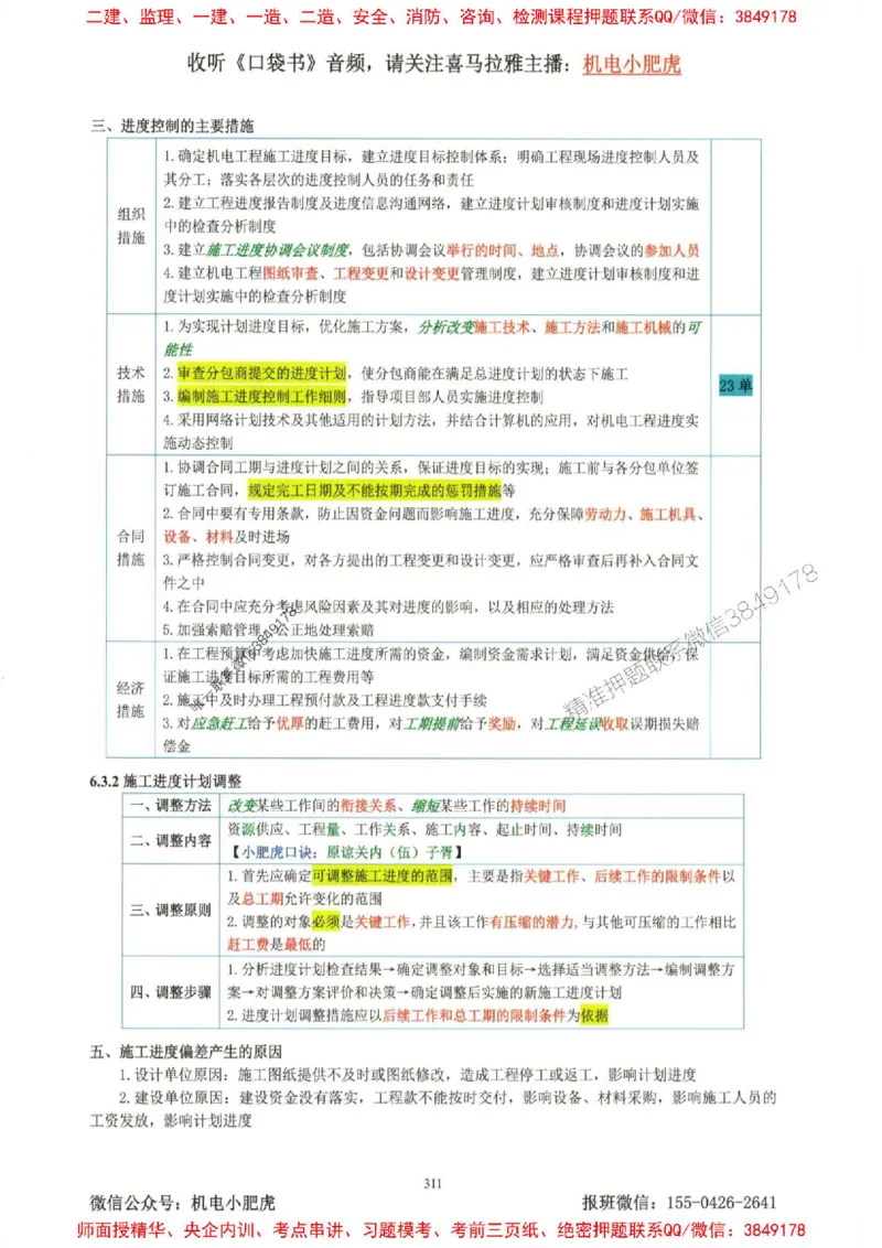 2025一建机电-小肥虎-考点一本通_2026年一级建造师_2026年一建机电_2025年一建机电SVIP_01-精华文档✿电子教材✿历年真题_24-机电《小肥虎5件套》神秘人推荐