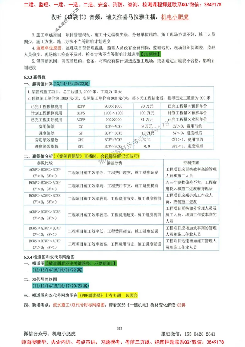 2025一建机电-小肥虎-考点一本通_2026年一级建造师_2026年一建机电_2025年一建机电SVIP_01-精华文档✿电子教材✿历年真题_24-机电《小肥虎5件套》神秘人推荐