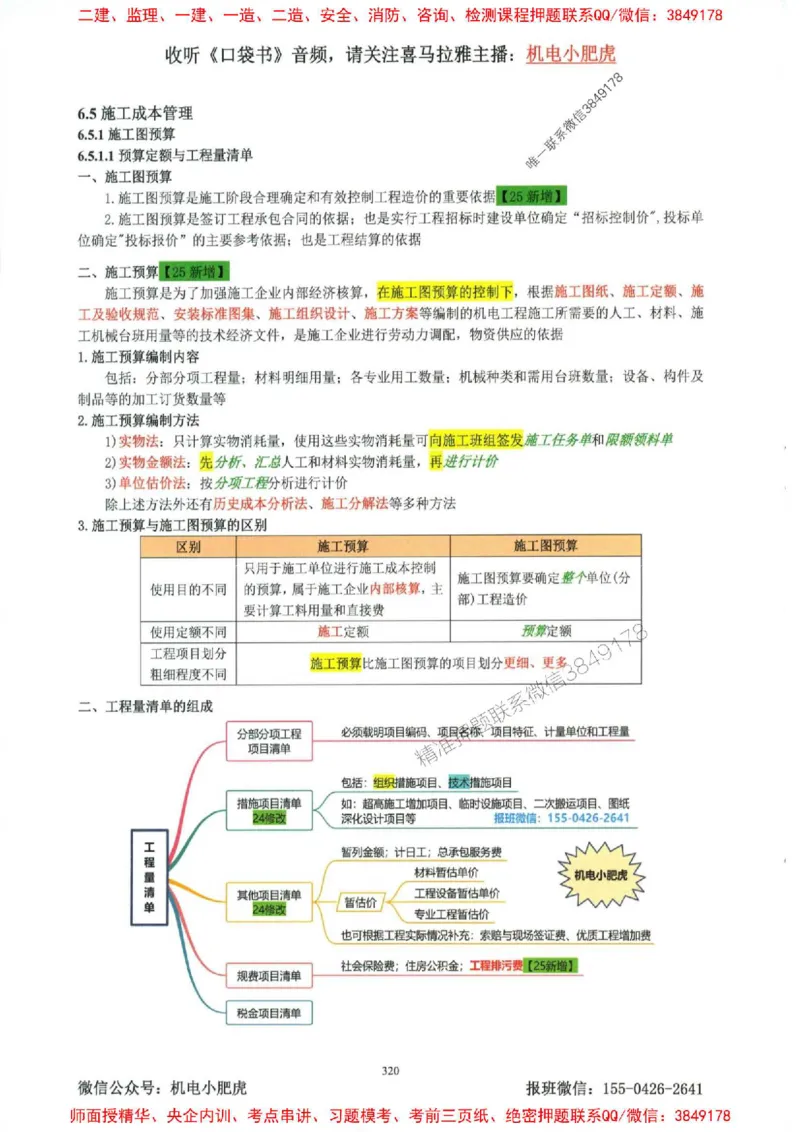 2025一建机电-小肥虎-考点一本通_2026年一级建造师_2026年一建机电_2025年一建机电SVIP_01-精华文档✿电子教材✿历年真题_24-机电《小肥虎5件套》神秘人推荐