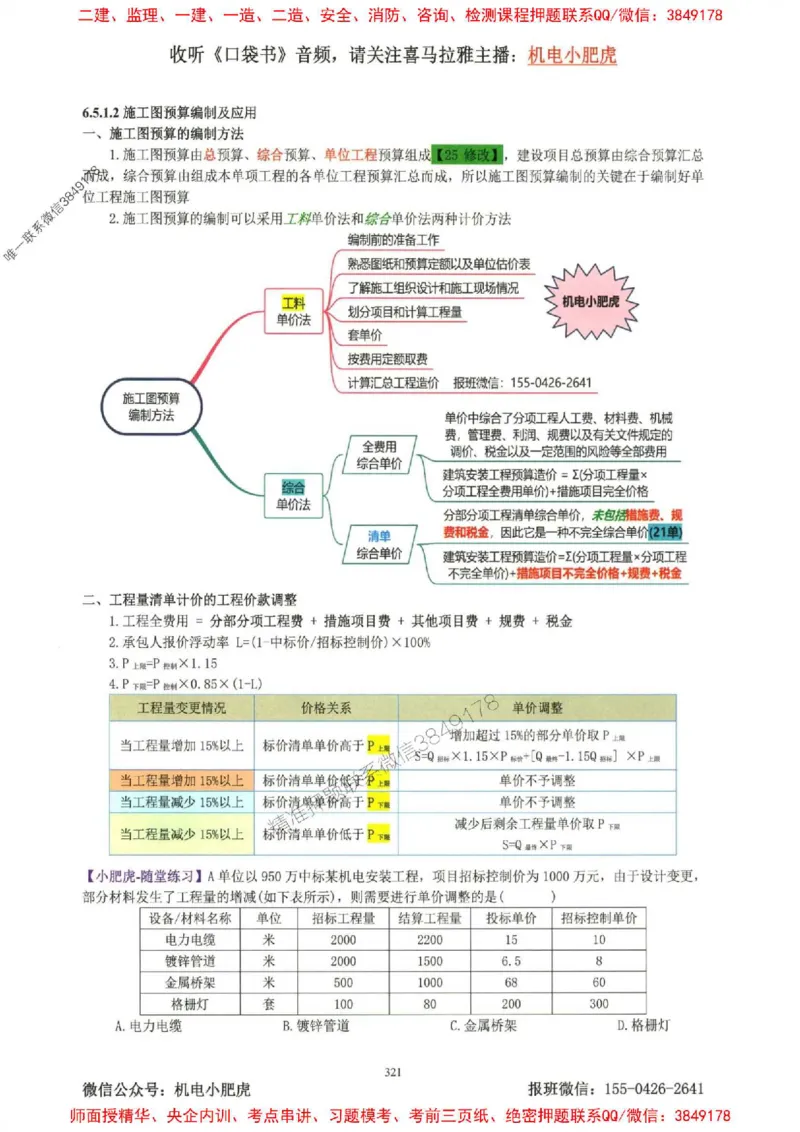 2025一建机电-小肥虎-考点一本通_2026年一级建造师_2026年一建机电_2025年一建机电SVIP_01-精华文档✿电子教材✿历年真题_24-机电《小肥虎5件套》神秘人推荐