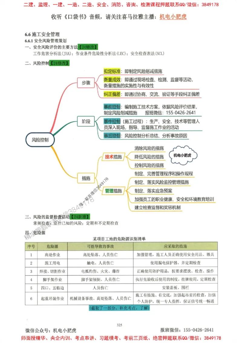 2025一建机电-小肥虎-考点一本通_2026年一级建造师_2026年一建机电_2025年一建机电SVIP_01-精华文档✿电子教材✿历年真题_24-机电《小肥虎5件套》神秘人推荐