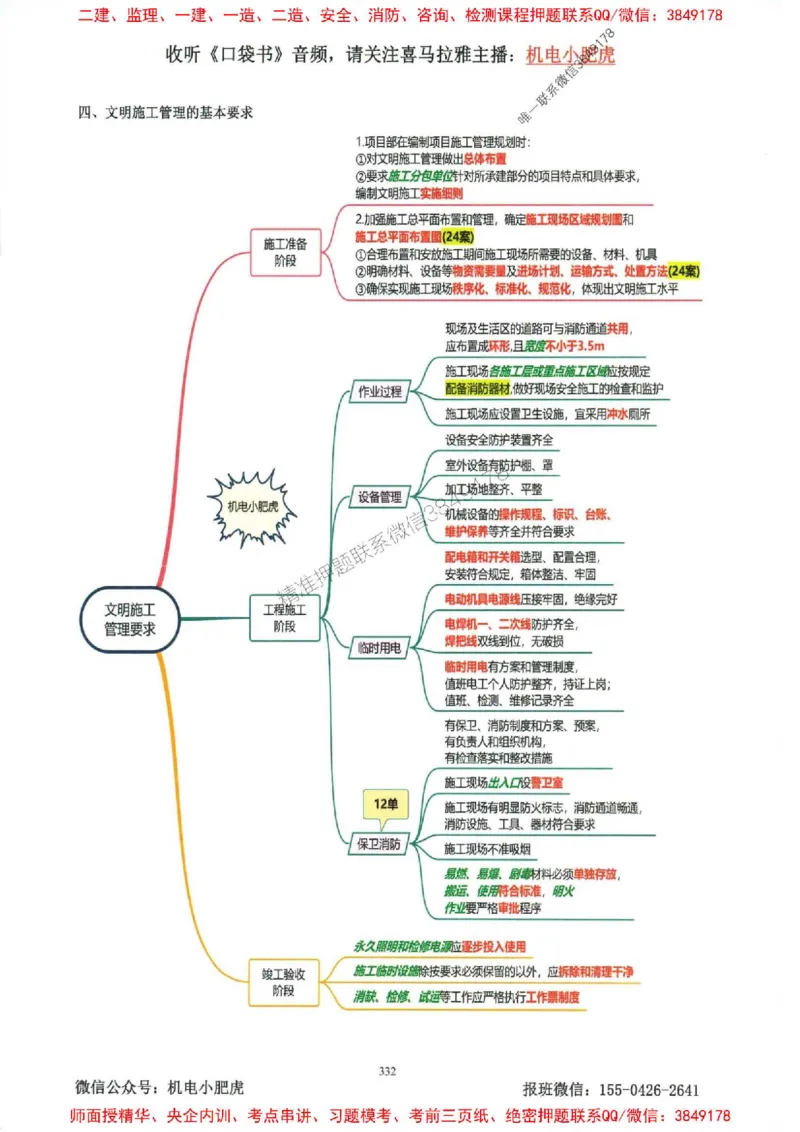 2025一建机电-小肥虎-考点一本通_2026年一级建造师_2026年一建机电_2025年一建机电SVIP_01-精华文档✿电子教材✿历年真题_24-机电《小肥虎5件套》神秘人推荐