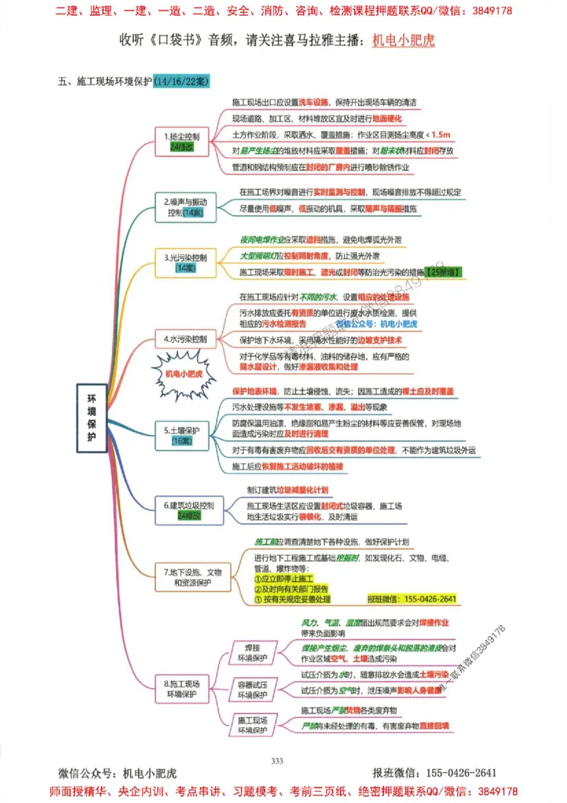 2025一建机电-小肥虎-考点一本通_2026年一级建造师_2026年一建机电_2025年一建机电SVIP_01-精华文档✿电子教材✿历年真题_24-机电《小肥虎5件套》神秘人推荐