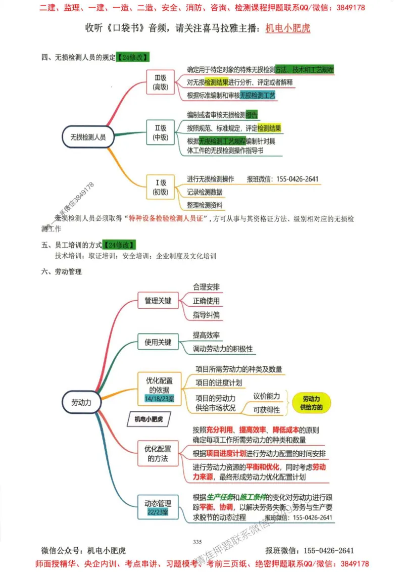 2025一建机电-小肥虎-考点一本通_2026年一级建造师_2026年一建机电_2025年一建机电SVIP_01-精华文档✿电子教材✿历年真题_24-机电《小肥虎5件套》神秘人推荐
