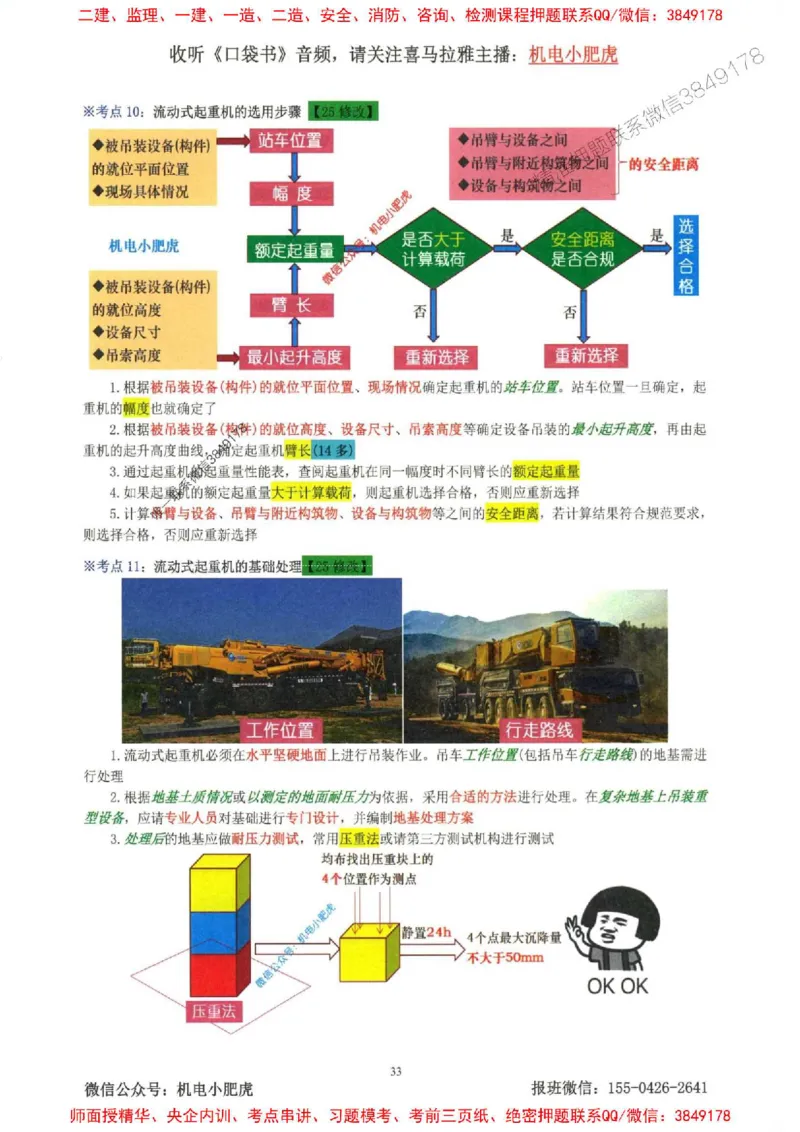 2025一建机电-小肥虎-考点一本通_2026年一级建造师_2026年一建机电_2025年一建机电SVIP_01-精华文档✿电子教材✿历年真题_24-机电《小肥虎5件套》神秘人推荐