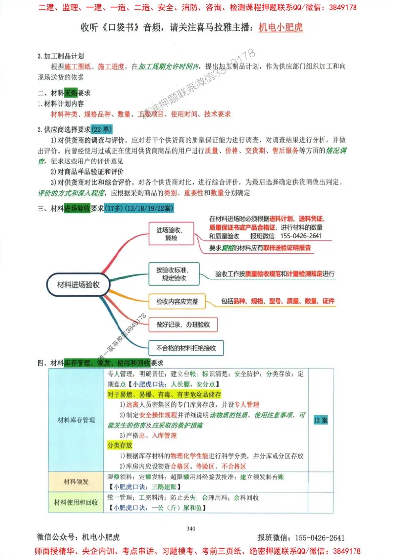 2025一建机电-小肥虎-考点一本通_2026年一级建造师_2026年一建机电_2025年一建机电SVIP_01-精华文档✿电子教材✿历年真题_24-机电《小肥虎5件套》神秘人推荐