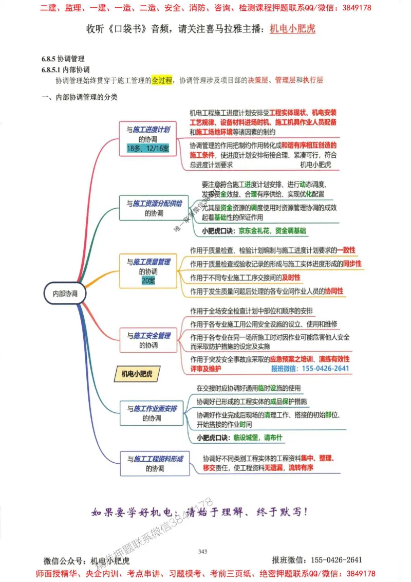 2025一建机电-小肥虎-考点一本通_2026年一级建造师_2026年一建机电_2025年一建机电SVIP_01-精华文档✿电子教材✿历年真题_24-机电《小肥虎5件套》神秘人推荐