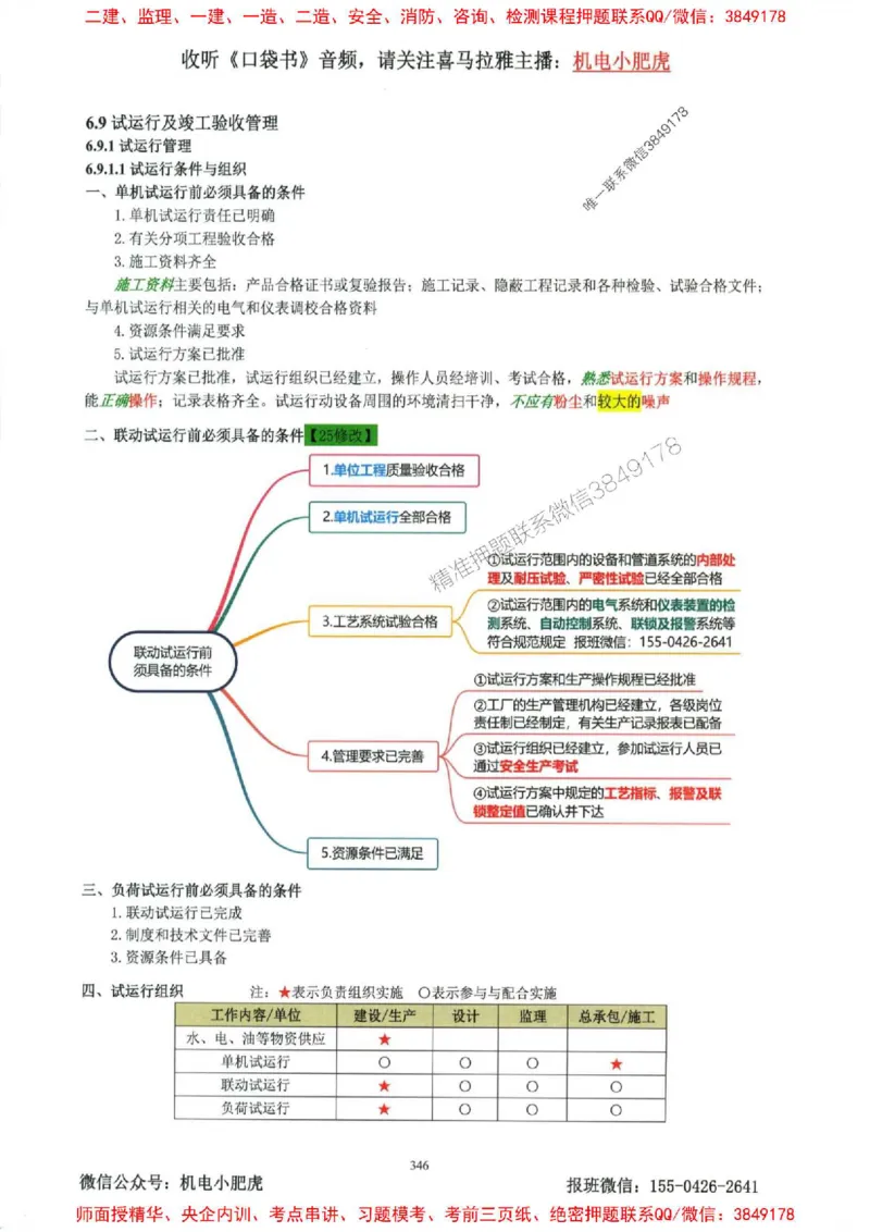 2025一建机电-小肥虎-考点一本通_2026年一级建造师_2026年一建机电_2025年一建机电SVIP_01-精华文档✿电子教材✿历年真题_24-机电《小肥虎5件套》神秘人推荐