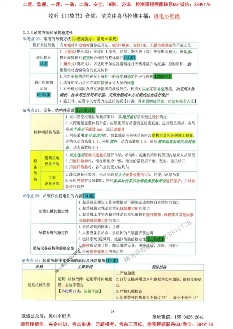 2025一建机电-小肥虎-考点一本通_2026年一级建造师_2026年一建机电_2025年一建机电SVIP_01-精华文档✿电子教材✿历年真题_24-机电《小肥虎5件套》神秘人推荐