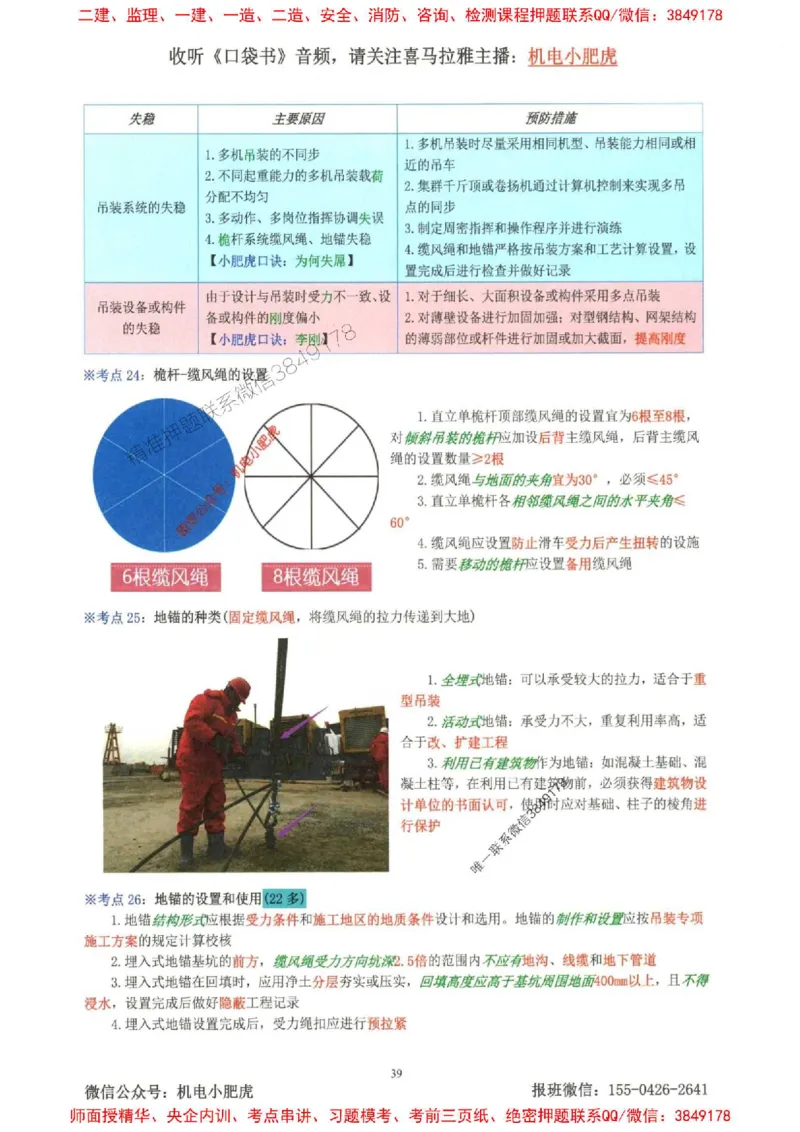 2025一建机电-小肥虎-考点一本通_2026年一级建造师_2026年一建机电_2025年一建机电SVIP_01-精华文档✿电子教材✿历年真题_24-机电《小肥虎5件套》神秘人推荐