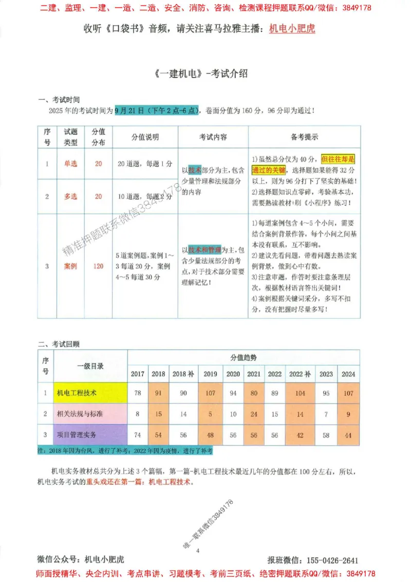 2025一建机电-小肥虎-考点一本通_2026年一级建造师_2026年一建机电_2025年一建机电SVIP_01-精华文档✿电子教材✿历年真题_24-机电《小肥虎5件套》神秘人推荐