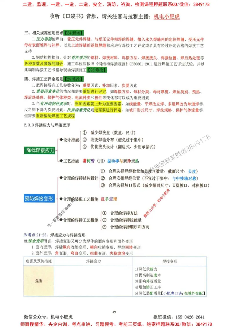 2025一建机电-小肥虎-考点一本通_2026年一级建造师_2026年一建机电_2025年一建机电SVIP_01-精华文档✿电子教材✿历年真题_24-机电《小肥虎5件套》神秘人推荐