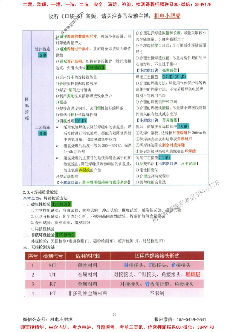 2025一建机电-小肥虎-考点一本通_2026年一级建造师_2026年一建机电_2025年一建机电SVIP_01-精华文档✿电子教材✿历年真题_24-机电《小肥虎5件套》神秘人推荐