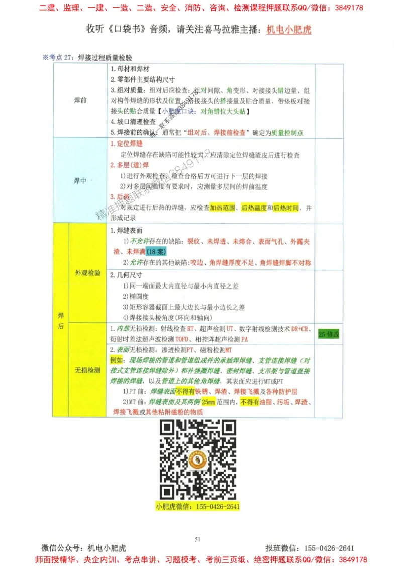 2025一建机电-小肥虎-考点一本通_2026年一级建造师_2026年一建机电_2025年一建机电SVIP_01-精华文档✿电子教材✿历年真题_24-机电《小肥虎5件套》神秘人推荐