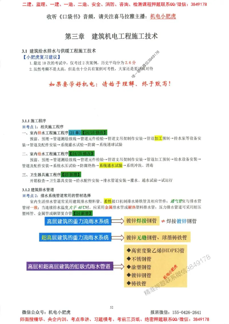 2025一建机电-小肥虎-考点一本通_2026年一级建造师_2026年一建机电_2025年一建机电SVIP_01-精华文档✿电子教材✿历年真题_24-机电《小肥虎5件套》神秘人推荐