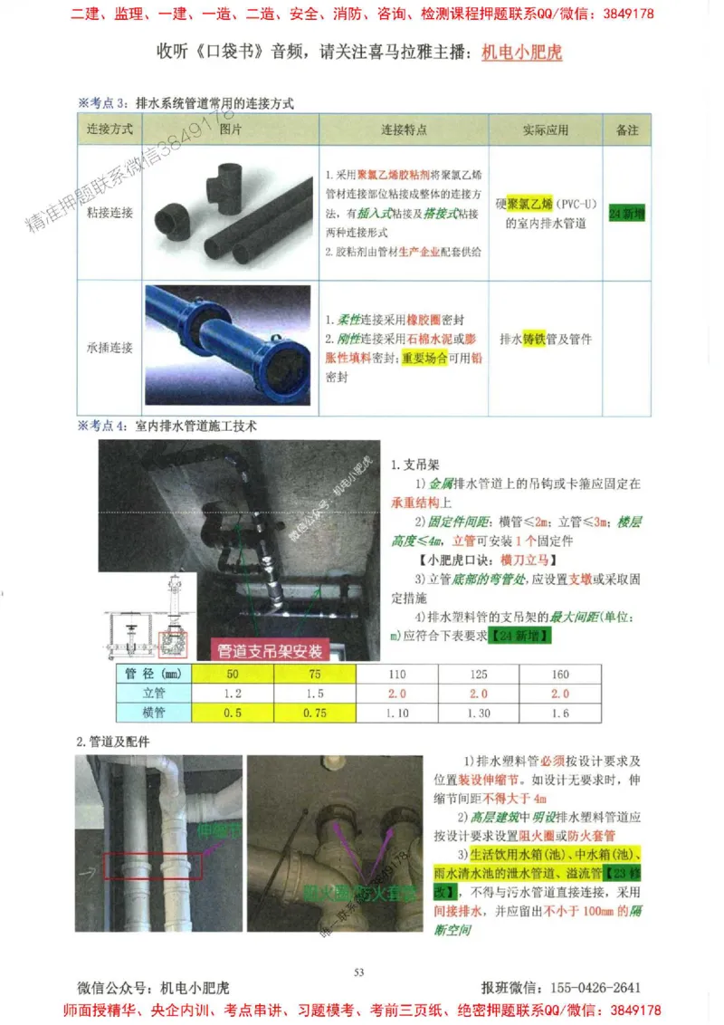 2025一建机电-小肥虎-考点一本通_2026年一级建造师_2026年一建机电_2025年一建机电SVIP_01-精华文档✿电子教材✿历年真题_24-机电《小肥虎5件套》神秘人推荐