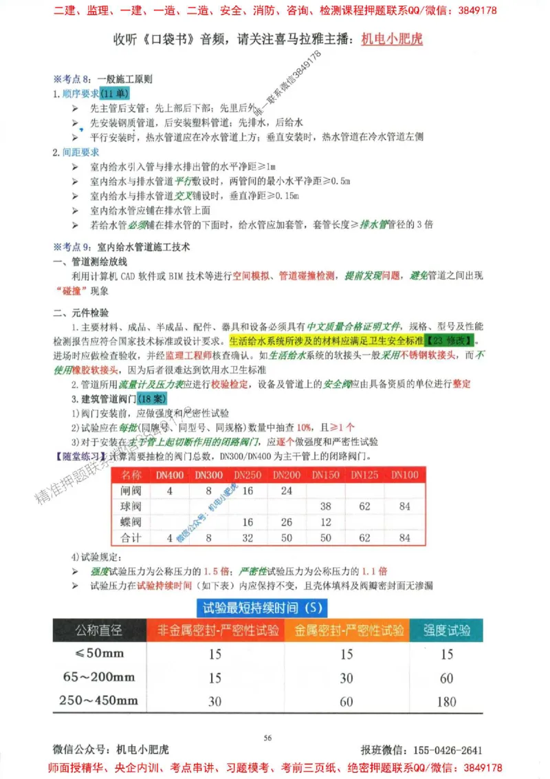 2025一建机电-小肥虎-考点一本通_2026年一级建造师_2026年一建机电_2025年一建机电SVIP_01-精华文档✿电子教材✿历年真题_24-机电《小肥虎5件套》神秘人推荐