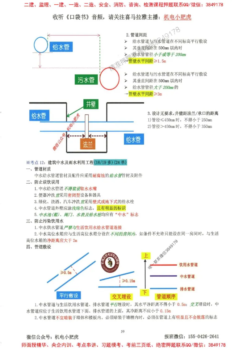 2025一建机电-小肥虎-考点一本通_2026年一级建造师_2026年一建机电_2025年一建机电SVIP_01-精华文档✿电子教材✿历年真题_24-机电《小肥虎5件套》神秘人推荐