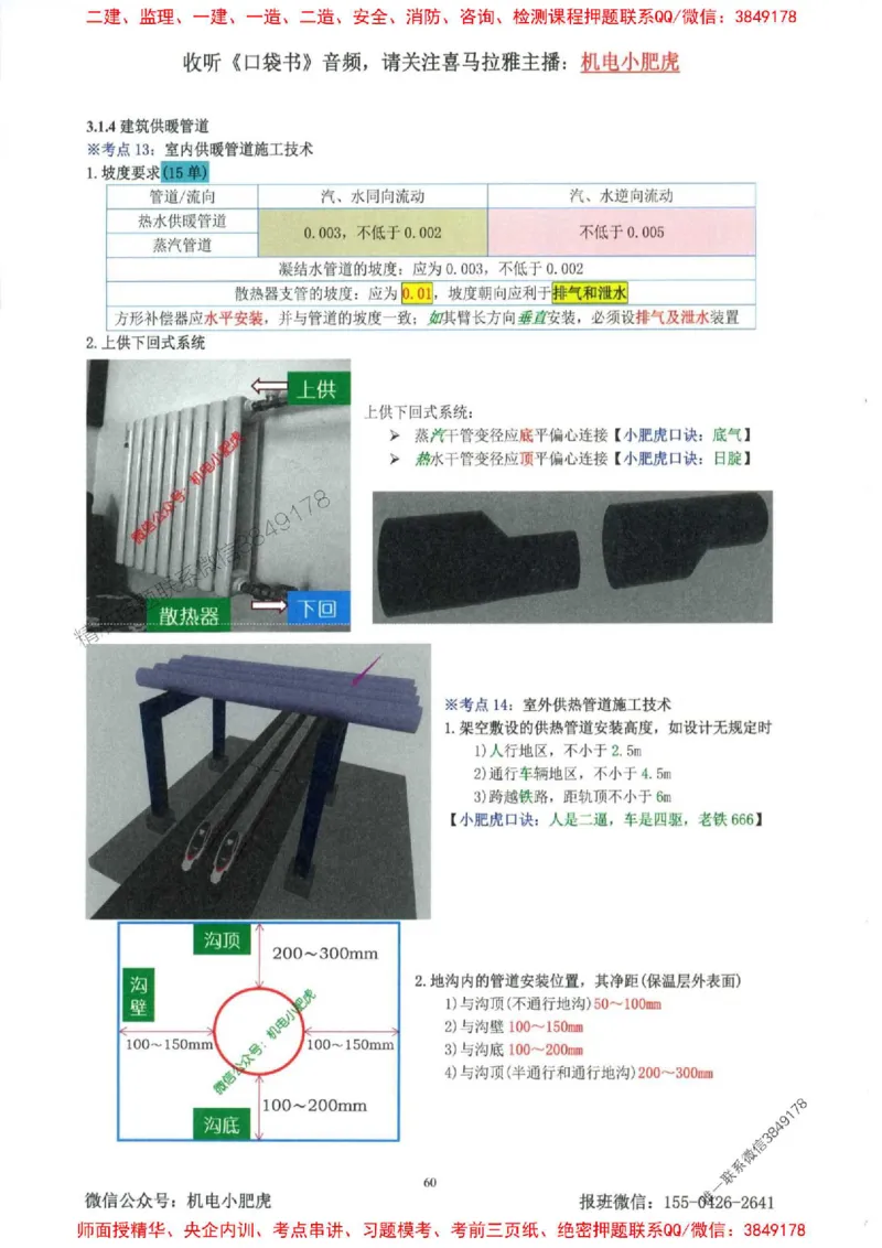 2025一建机电-小肥虎-考点一本通_2026年一级建造师_2026年一建机电_2025年一建机电SVIP_01-精华文档✿电子教材✿历年真题_24-机电《小肥虎5件套》神秘人推荐