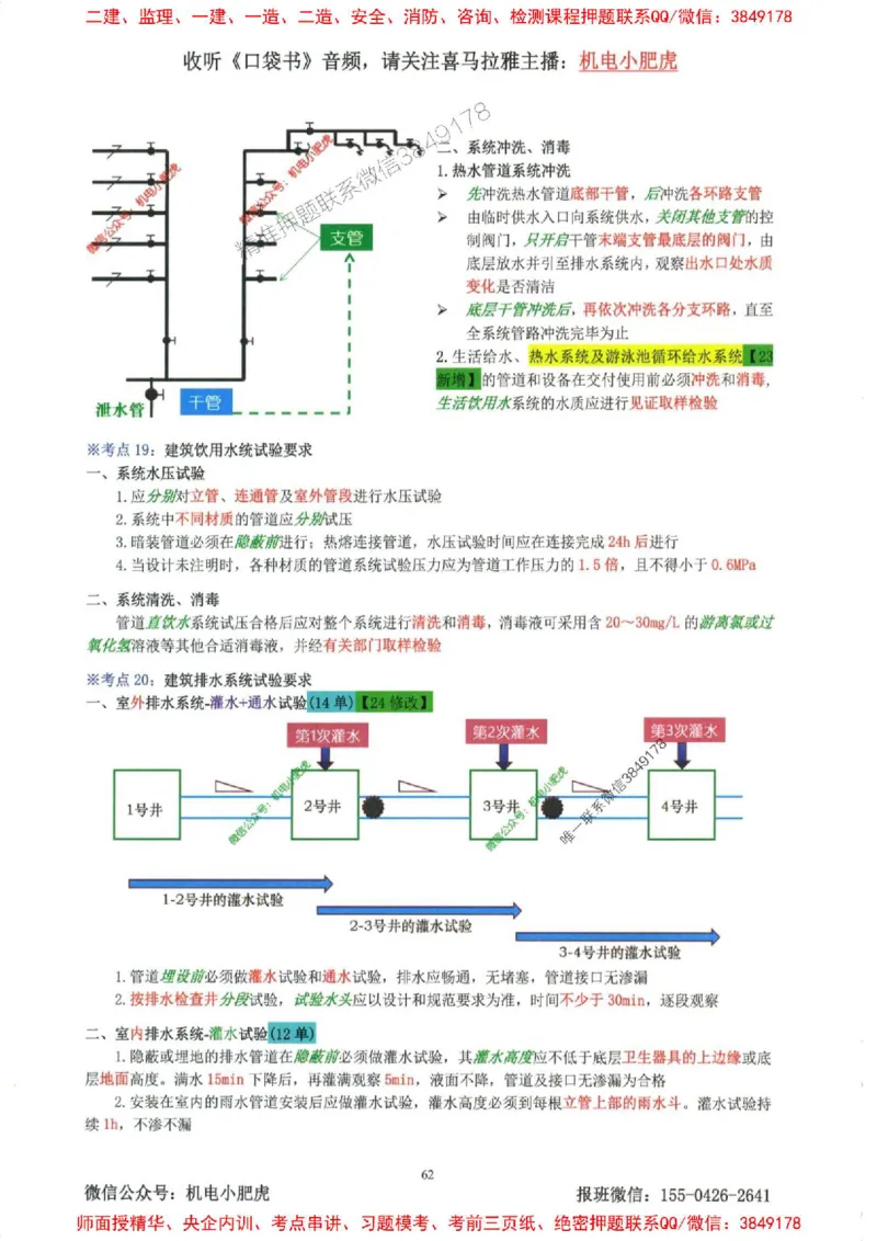 2025一建机电-小肥虎-考点一本通_2026年一级建造师_2026年一建机电_2025年一建机电SVIP_01-精华文档✿电子教材✿历年真题_24-机电《小肥虎5件套》神秘人推荐