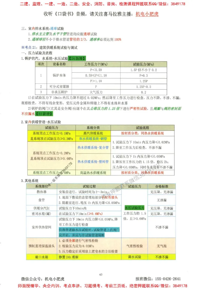 2025一建机电-小肥虎-考点一本通_2026年一级建造师_2026年一建机电_2025年一建机电SVIP_01-精华文档✿电子教材✿历年真题_24-机电《小肥虎5件套》神秘人推荐