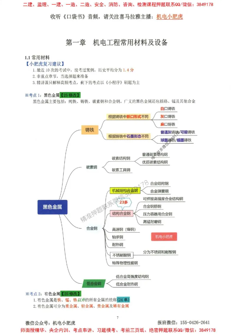 2025一建机电-小肥虎-考点一本通_2026年一级建造师_2026年一建机电_2025年一建机电SVIP_01-精华文档✿电子教材✿历年真题_24-机电《小肥虎5件套》神秘人推荐