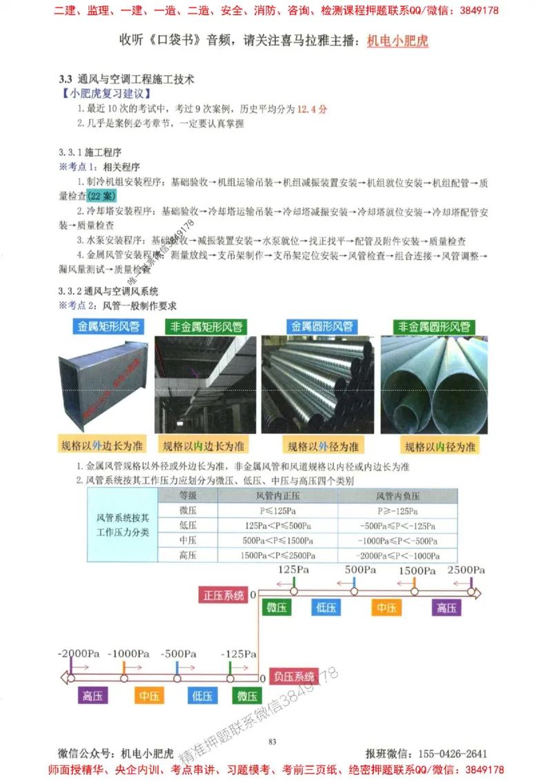 2025一建机电-小肥虎-考点一本通_2026年一级建造师_2026年一建机电_2025年一建机电SVIP_01-精华文档✿电子教材✿历年真题_24-机电《小肥虎5件套》神秘人推荐