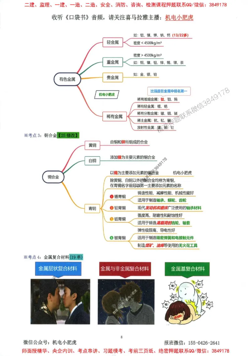 2025一建机电-小肥虎-考点一本通_2026年一级建造师_2026年一建机电_2025年一建机电SVIP_01-精华文档✿电子教材✿历年真题_24-机电《小肥虎5件套》神秘人推荐
