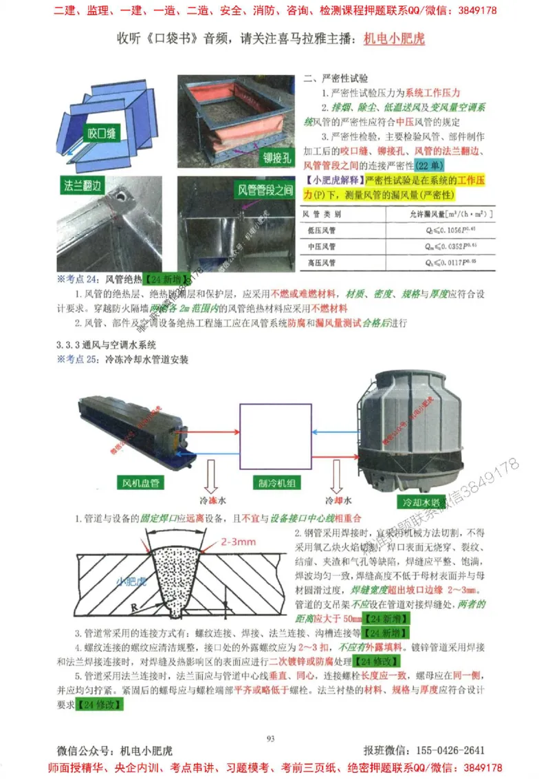 2025一建机电-小肥虎-考点一本通_2026年一级建造师_2026年一建机电_2025年一建机电SVIP_01-精华文档✿电子教材✿历年真题_24-机电《小肥虎5件套》神秘人推荐