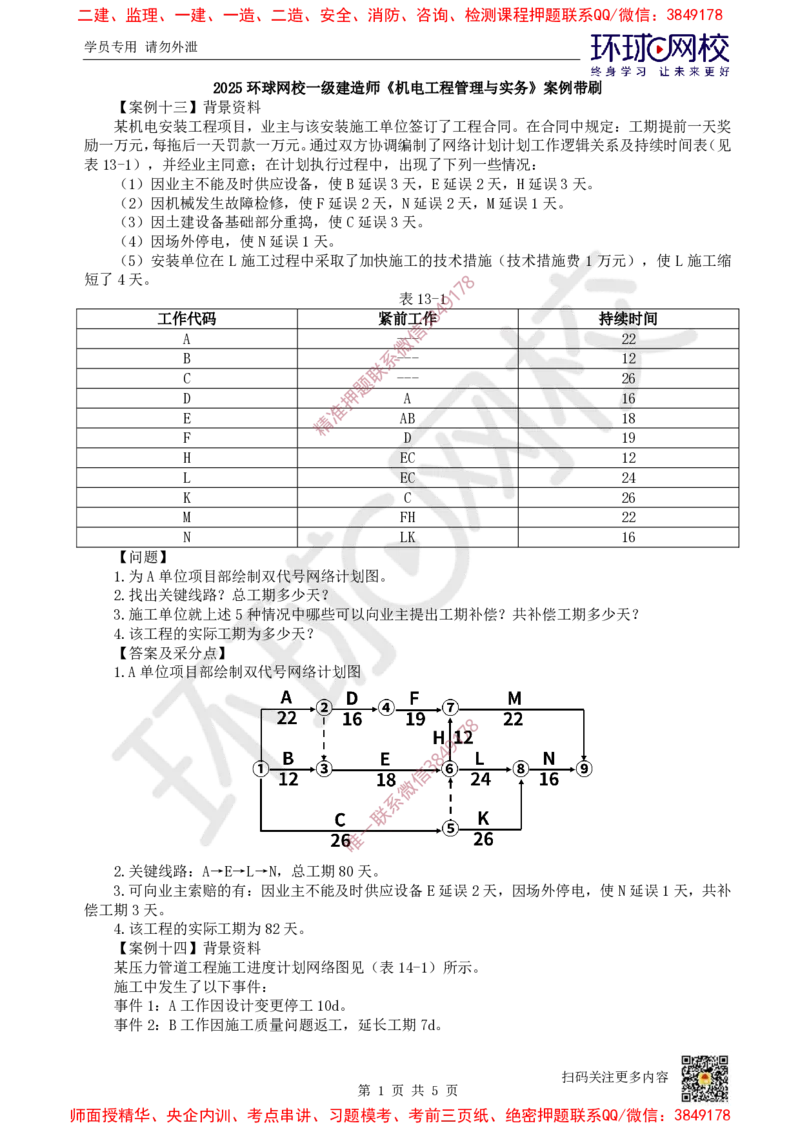 12.2025一建机电案例带刷-案例13~14_2026年一级建造师_2026年一建机电_2025年一建机电SVIP_04-冲刺串讲✿考点强化✿小灶集训_30-机电《案例带刷班》陈剑名HQ推荐