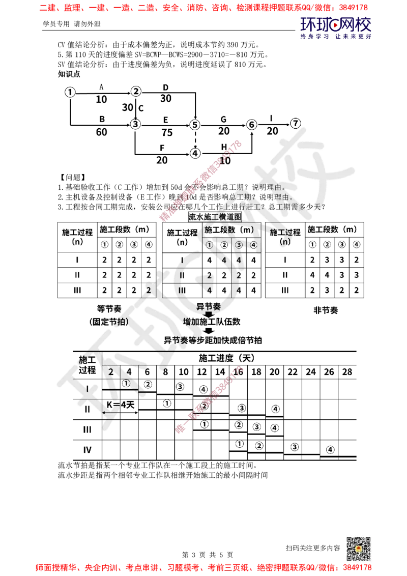 12.2025一建机电案例带刷-案例13~14_2026年一级建造师_2026年一建机电_2025年一建机电SVIP_04-冲刺串讲✿考点强化✿小灶集训_30-机电《案例带刷班》陈剑名HQ推荐