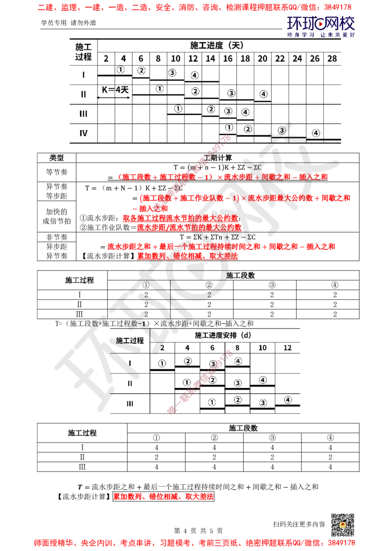 12.2025一建机电案例带刷-案例13~14_2026年一级建造师_2026年一建机电_2025年一建机电SVIP_04-冲刺串讲✿考点强化✿小灶集训_30-机电《案例带刷班》陈剑名HQ推荐