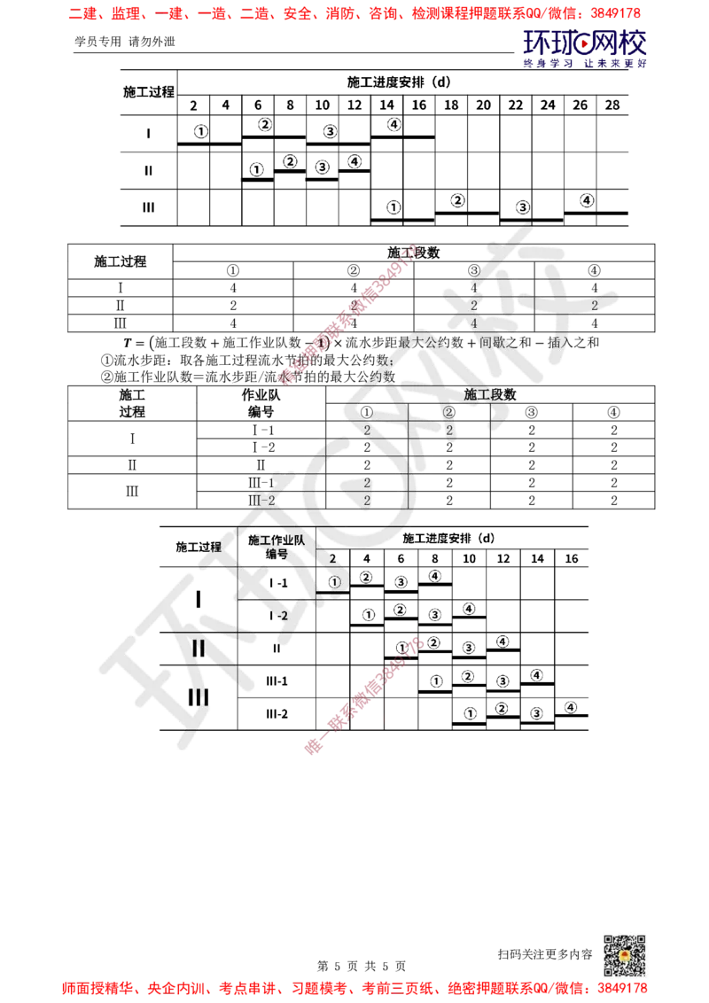 12.2025一建机电案例带刷-案例13~14_2026年一级建造师_2026年一建机电_2025年一建机电SVIP_04-冲刺串讲✿考点强化✿小灶集训_30-机电《案例带刷班》陈剑名HQ推荐