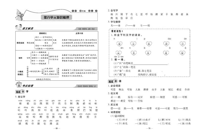 《知识梳理大考卷》语文1年级下册（RJ）_一年级上下册资料_小学一年级学习资料-25年更新版_1-02、小学一年级语文下册_3-6-2-2、练习题、作业、专项、试卷_部编（人教）版_电子册类