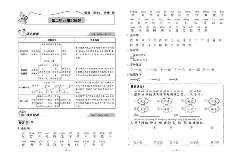 《知识梳理大考卷》语文1年级下册（RJ）_一年级上下册资料_小学一年级学习资料-25年更新版_1-02、小学一年级语文下册_3-6-2-2、练习题、作业、专项、试卷_部编（人教）版_电子册类