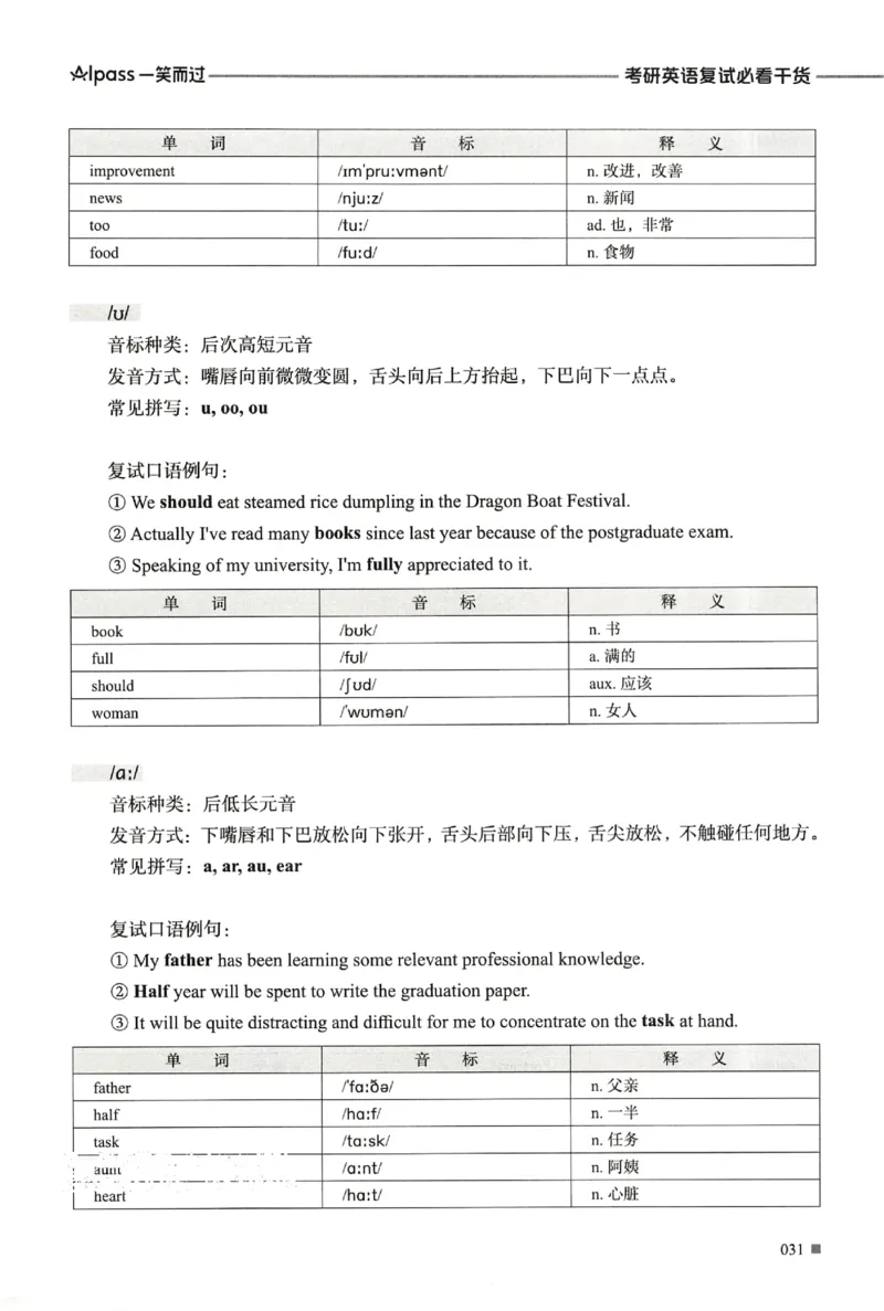复试必胜宝典_26考研复试_考研复试资料合集26_复试必杀100问+必胜宝典+调剂宝典