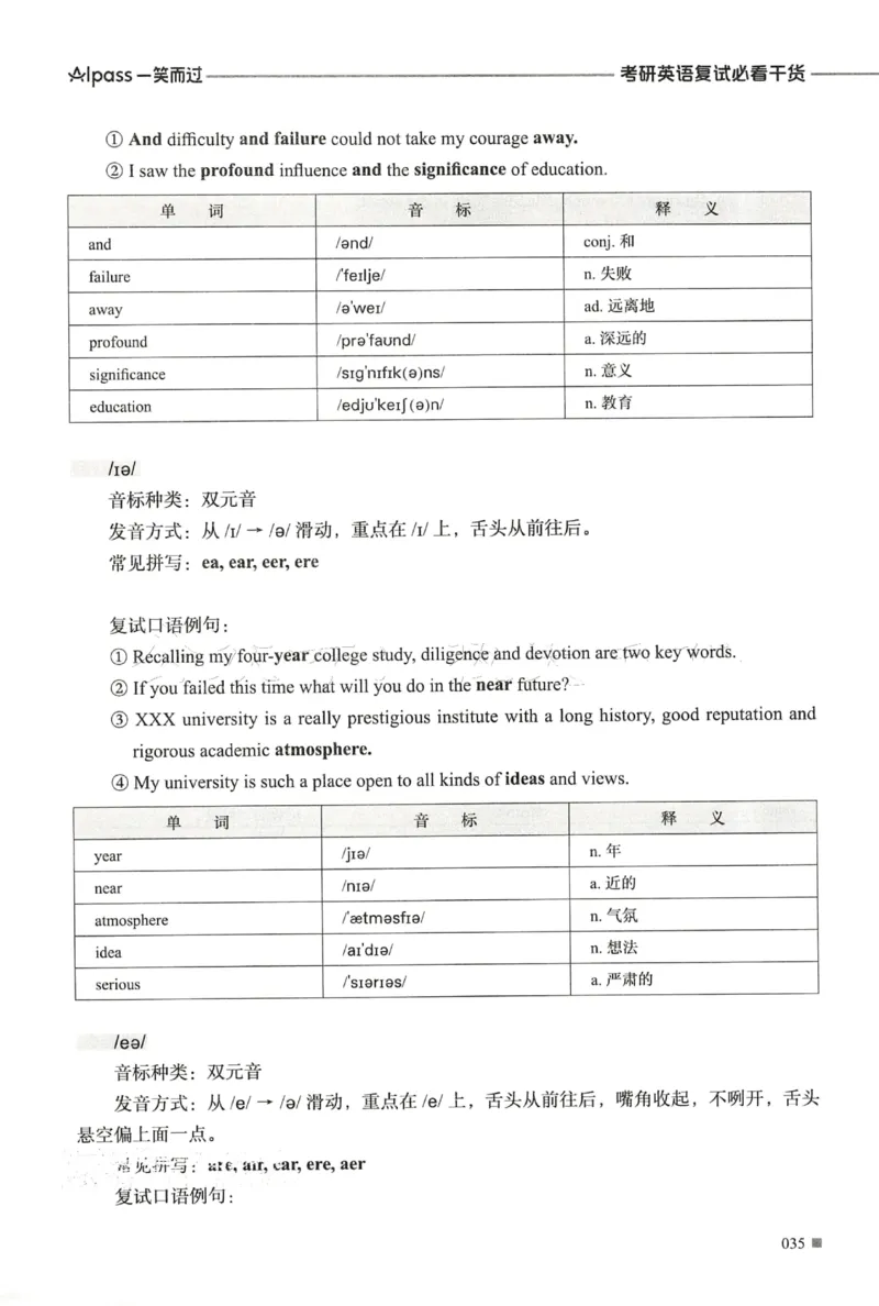 复试必胜宝典_26考研复试_考研复试资料合集26_复试必杀100问+必胜宝典+调剂宝典