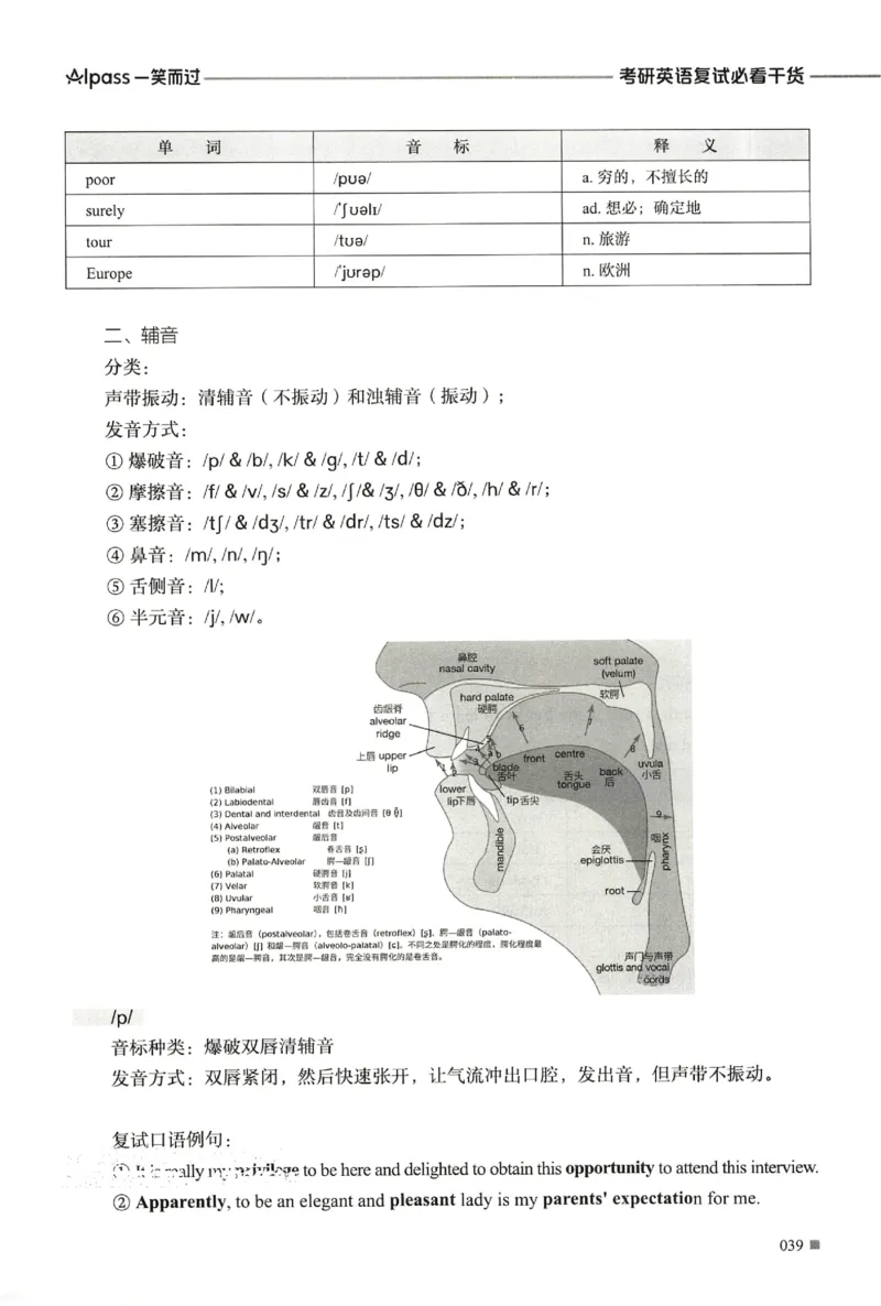 复试必胜宝典_26考研复试_考研复试资料合集26_复试必杀100问+必胜宝典+调剂宝典