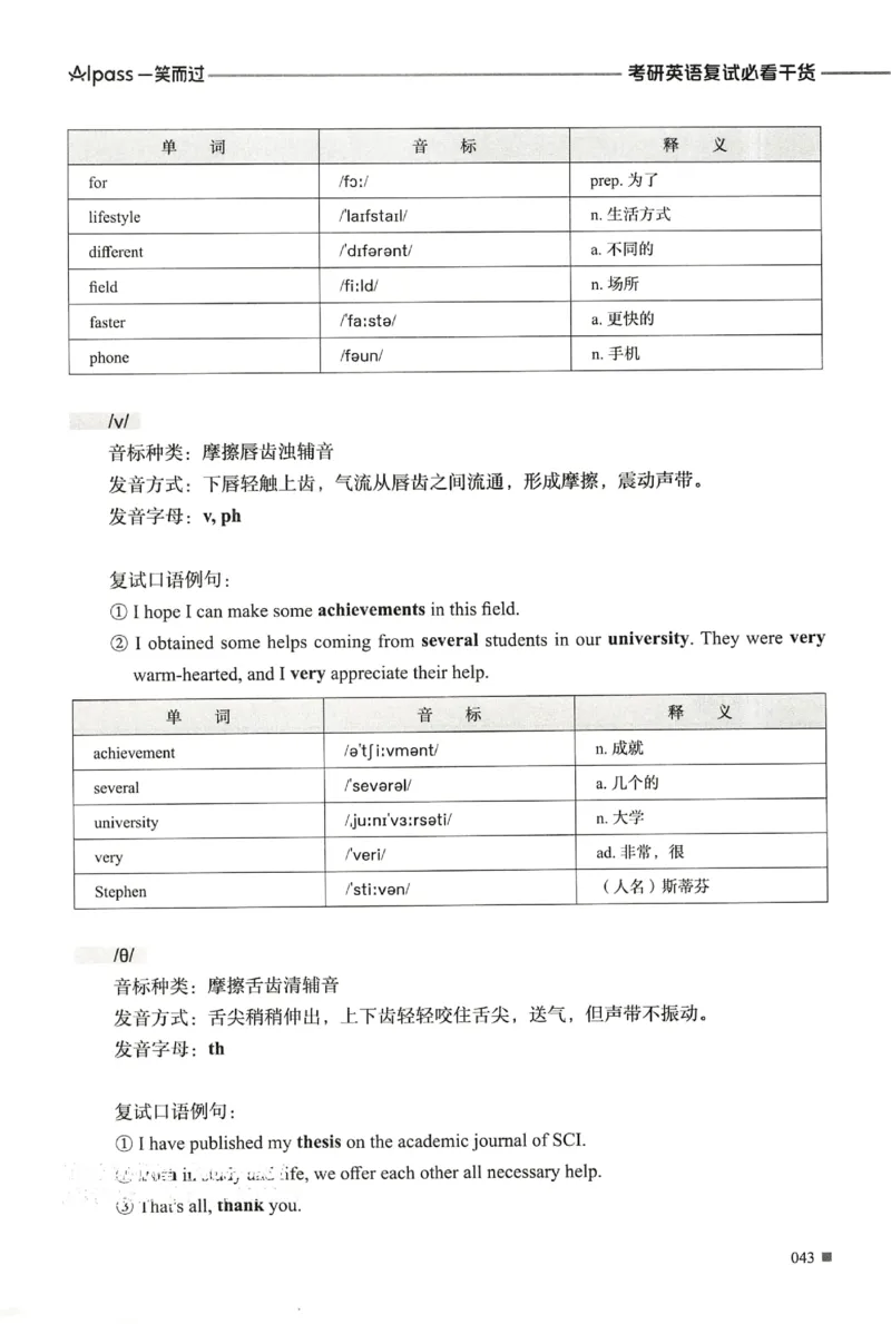 复试必胜宝典_26考研复试_考研复试资料合集26_复试必杀100问+必胜宝典+调剂宝典
