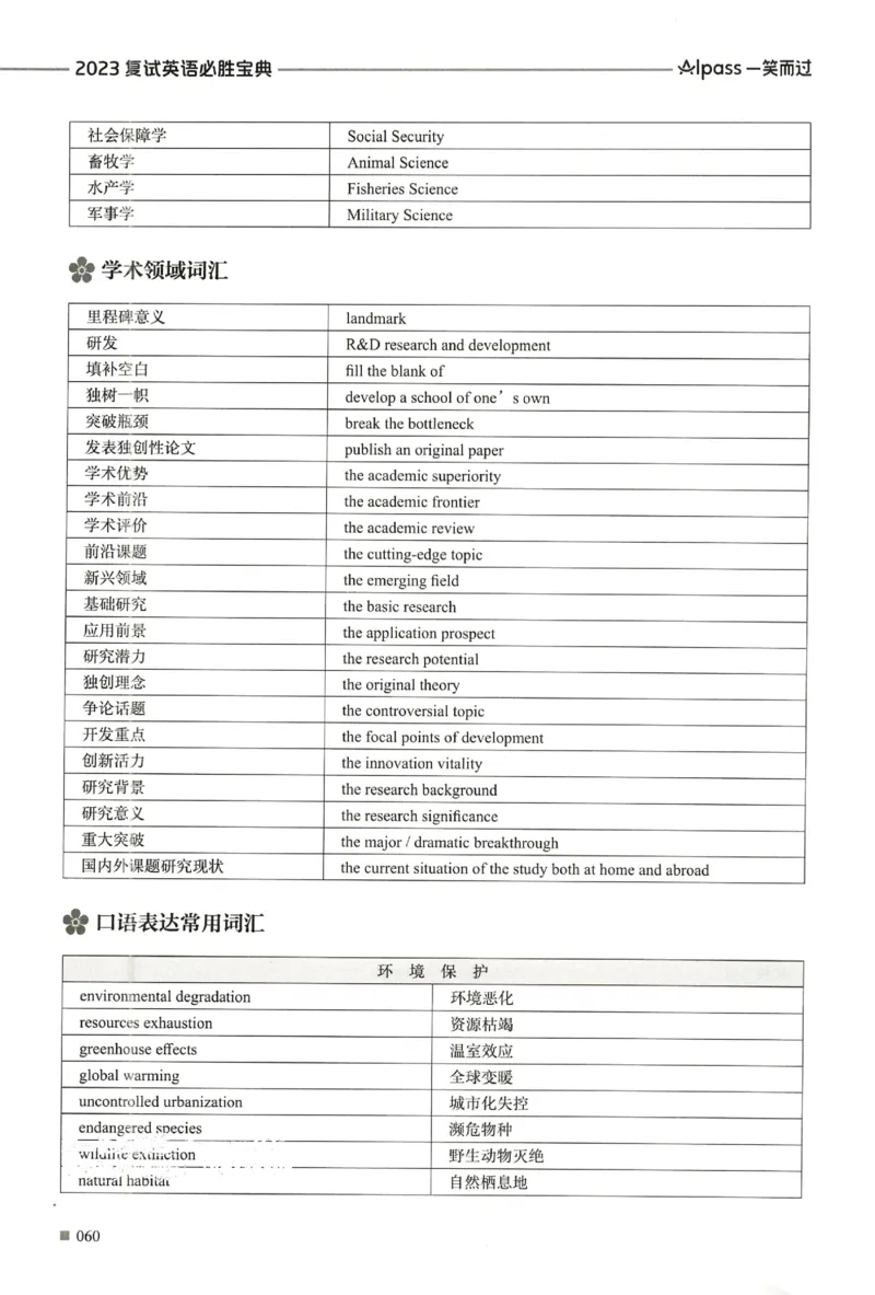 复试必胜宝典_26考研复试_考研复试资料合集26_复试必杀100问+必胜宝典+调剂宝典