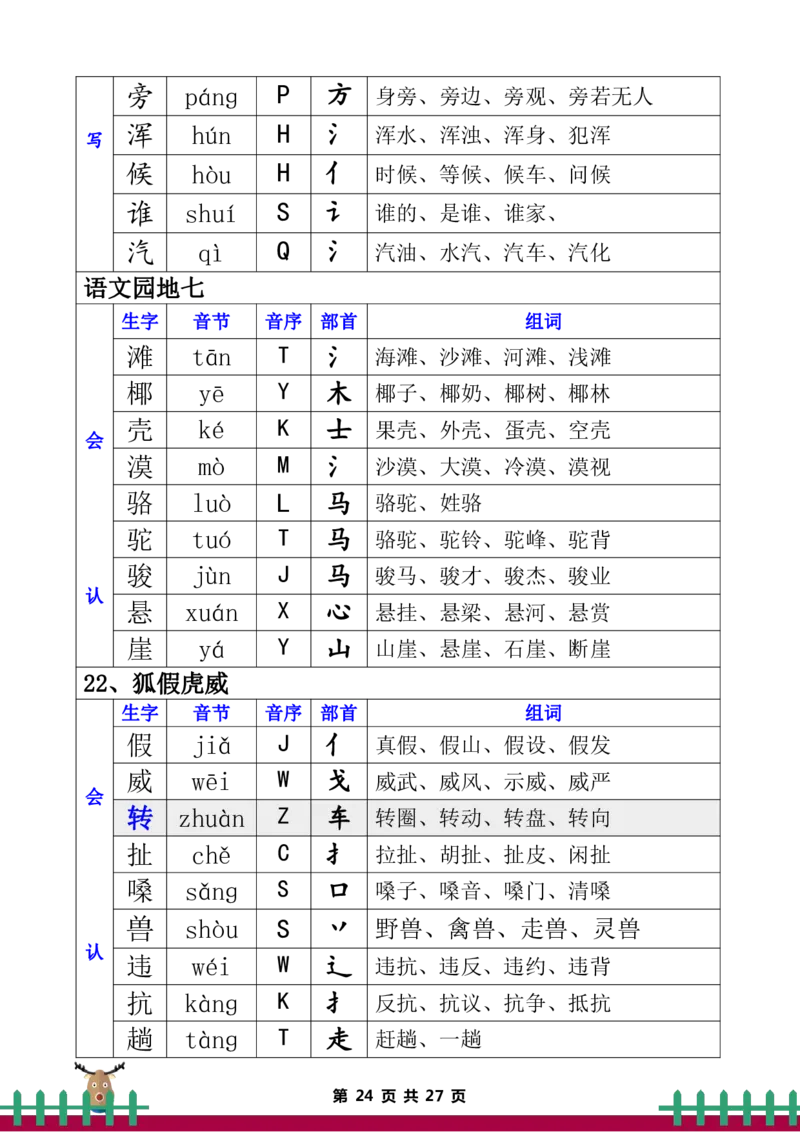 二年级上册语文全册生字组词_二年级上下册资料_小学二年级学习资料-25年更新版_2-01、小学二年级语文上册_2-1-5、字贴、书写、晨读