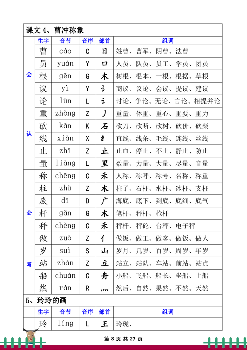 二年级上册语文全册生字组词_二年级上下册资料_小学二年级学习资料-25年更新版_2-01、小学二年级语文上册_2-1-5、字贴、书写、晨读
