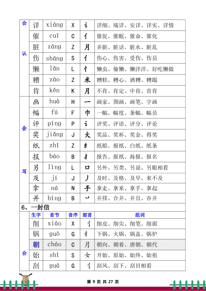二年级上册语文全册生字组词_二年级上下册资料_小学二年级学习资料-25年更新版_2-01、小学二年级语文上册_2-1-5、字贴、书写、晨读
