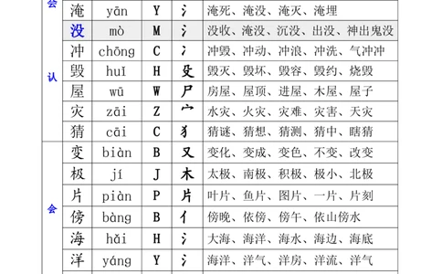 二年级上册语文全册生字组词_二年级上下册资料_小学二年级学习资料-25年更新版_2-01、小学二年级语文上册_2-1-5、字贴、书写、晨读