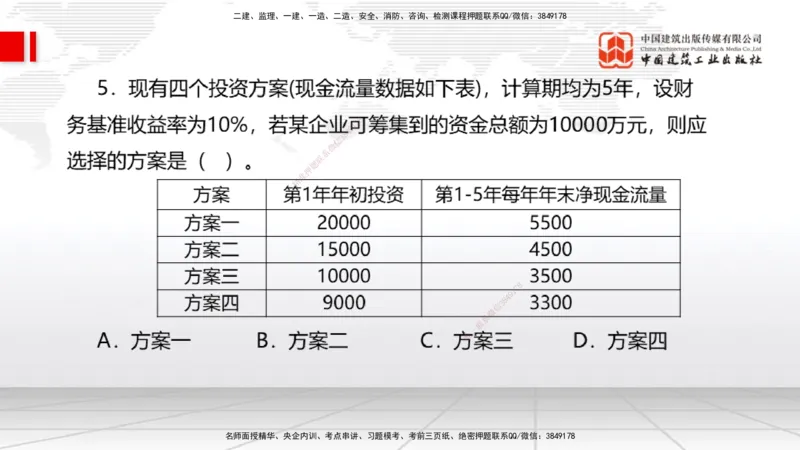 2025一建《经济》月度小灶直播课02（02.28）_2026年一级建造师_2026年一建经济_2025年一建经济SVIP_02-基础精讲✿高端面授✿深度强化_27-经济《月度小灶直播》张莹波JGS_讲义