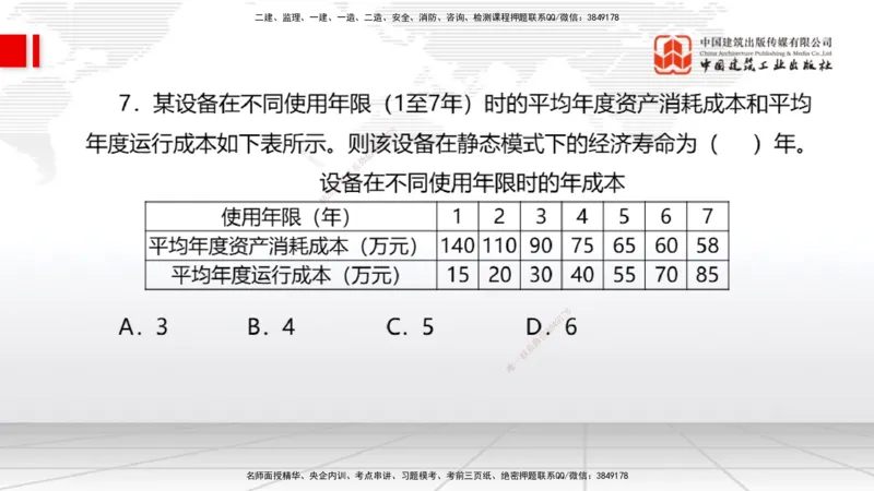 2025一建《经济》月度小灶直播课02（02.28）_2026年一级建造师_2026年一建经济_2025年一建经济SVIP_02-基础精讲✿高端面授✿深度强化_27-经济《月度小灶直播》张莹波JGS_讲义