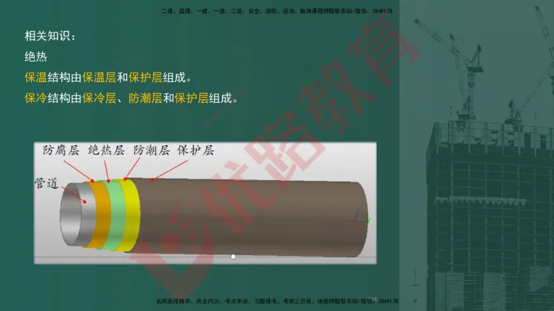 2025一建案例识图课（机电实务）讲义_2026年一级建造师_2026年一建机电_2025年一建机电SVIP_04-冲刺串讲✿考点强化✿小灶集训_20-机电《案例识图班》贾老师YL