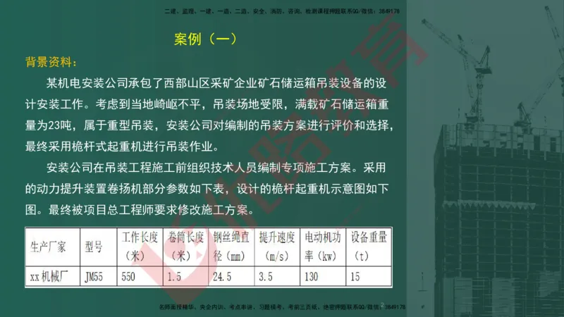 2025一建案例识图课（机电实务）讲义_2026年一级建造师_2026年一建机电_2025年一建机电SVIP_04-冲刺串讲✿考点强化✿小灶集训_20-机电《案例识图班》贾老师YL