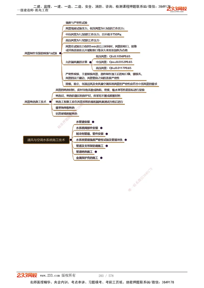 1-94_2026年一级建造师_2026年一建机电_2025年一建机电SVIP_02-基础精讲✿高端面授✿深度强化_18-机电《教材精讲班》王子初、王克233_王克_讲义