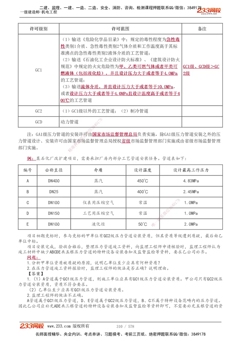 1-94_2026年一级建造师_2026年一建机电_2025年一建机电SVIP_02-基础精讲✿高端面授✿深度强化_18-机电《教材精讲班》王子初、王克233_王克_讲义